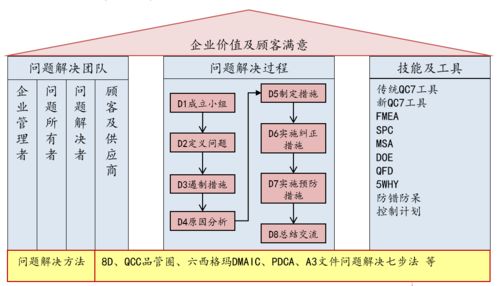 軌交產(chǎn)品事業(yè)部專(zhuān)業(yè)技術(shù)培訓(xùn)系列 七月技術(shù)分享會(huì)聚焦基礎(chǔ)軟件技術(shù)服務(wù)