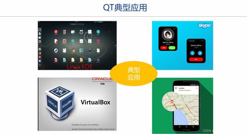 Qt框架快速入門(mén)培訓(xùn) 圖形用戶(hù)界面編程與基礎(chǔ)軟件技術(shù)服務(wù)